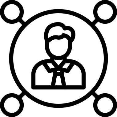 avatar erkek kişi simgesi