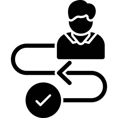 İş yönetimi. Basit resimleme