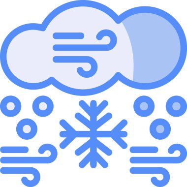 Hava tahmini. Basit resimleme