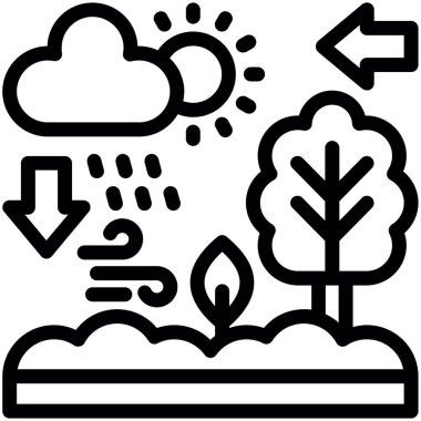 iklim iklim iklimi simgesi ana hatlar biçiminde