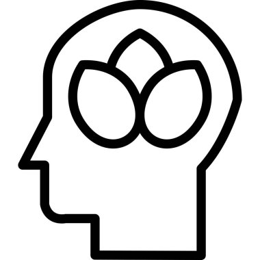 İnsan zihin simgesi, özet biçimi