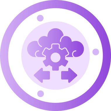 Bulut hesaplama. Basit resimleme