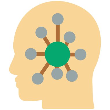 İnsan beyni. Basit tasarım