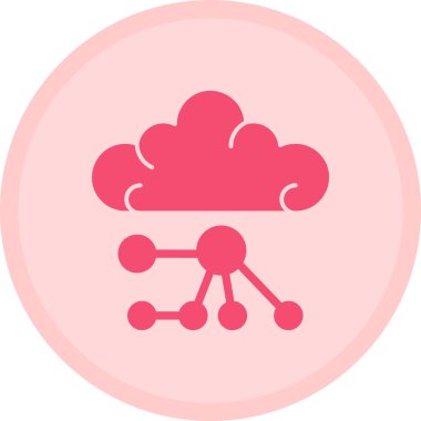 Bulut hesaplama. Basit resimleme