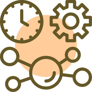 Zaman yönetimi. Basit resimleme