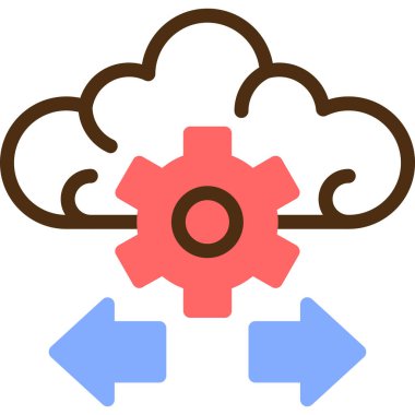 Bulut hesaplama. Basit resimleme