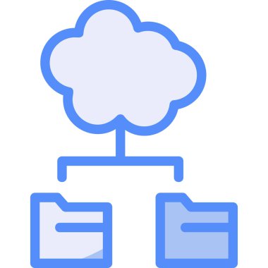 Bulut hesaplama. Basit resimleme