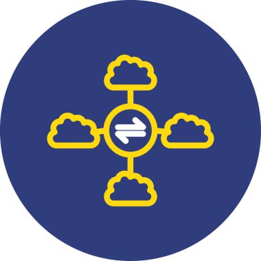 Bulut hesaplama. Basit resimleme