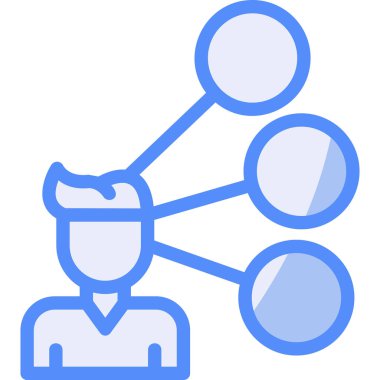 Beyin işletme lideri yönetimi