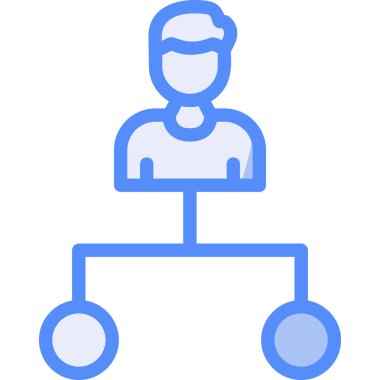 Avatar insanları insan simgesi