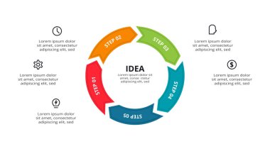Infographic için 5 adımlı yaratıcı bir kavram