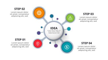 İnfografik için 4 adımlı yaratıcı bir kavram