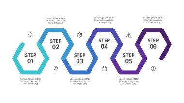 Adımları, seçenekleri, bölümleri veya süreçleri olan yaratıcı bilgi kavramı.