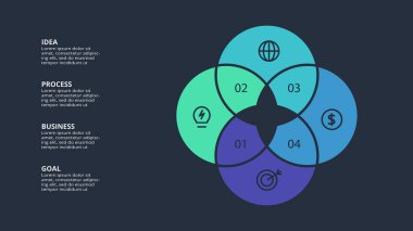 Circle dark infographic with 4 elements template for web on a black background, business, presentation.
