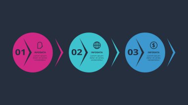 Adımları, seçenekleri, bölümleri veya süreçleri olan yaratıcı bilgi kavramı.