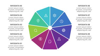 İş veri görselleştirmesi, parçalar veya süreçler.