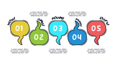 İş verisi görselleştirmesi. Bilgi şablonu için yaratıcı konsept