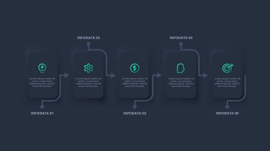Adımları, seçenekleri, bölümleri veya süreçleri olan yaratıcı bilgi kavramı.