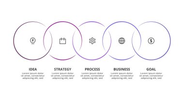 Girişim Hattı Bilgileri. Büyüme şeması için şablon