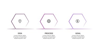 Girişim Hattı Bilgileri. Büyüme şeması için şablon