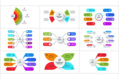 Basamakları, seçenekleri, bölümleri veya süreçleri olan yaratıcı bilgi kavramı belirle.