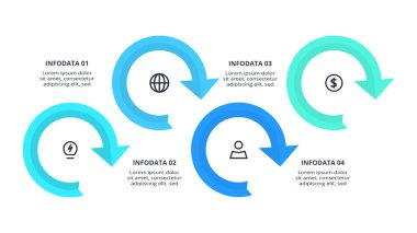 İş verisi görselleştirmesi. İşlem şeması.
