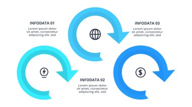 İş verisi görselleştirmesi. İşlem şeması.