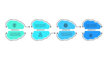 İş verisi görselleştirmesi. İşlem şeması.