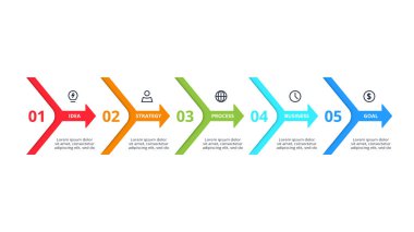 Bilgi için iş akışı konsepti. İş veri görselleştirmesi.