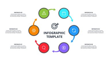 İş verisi görselleştirmesi. İşlem şeması.