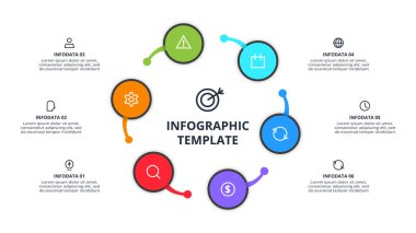 İş verisi görselleştirmesi. İşlem şeması.