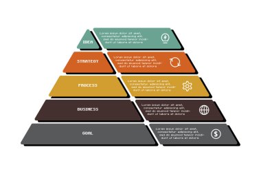 Adımları, seçenekleri, parçaları veya süreçleri olan bilgi için minecraft kavramı