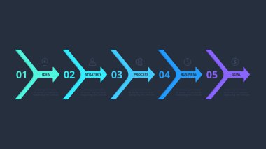 Siyah arkaplanda web için bilgi için yaratıcı bir kavram.