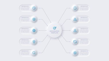 Neumorfik akış şeması bilgisi. Yaratıcı kavram