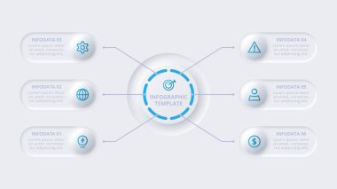 Neumorfik akış şeması bilgisi. Yaratıcı kavram