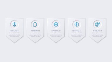 Neumorfik akış şeması bilgisi. Yaratıcı kavram