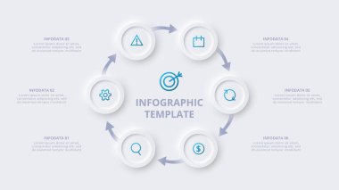 Neumorfik akış şeması bilgisi. Yaratıcı kavram