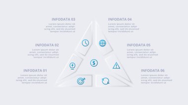 Neumorfik akış şeması bilgisi. Yaratıcı kavram
