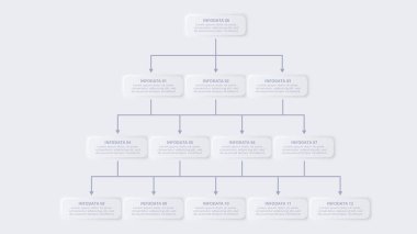 Neumorfik akış şeması bilgisi. Yaratıcı kavram