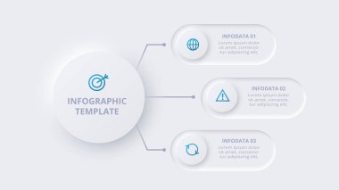 Neumorfik akış şeması bilgisi. Yaratıcı kavram