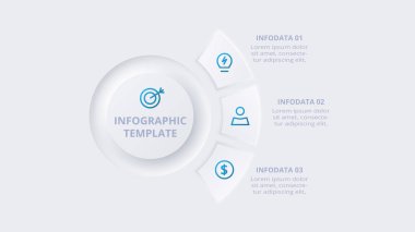 Neumorfik akış şeması bilgisi. Yaratıcı kavram