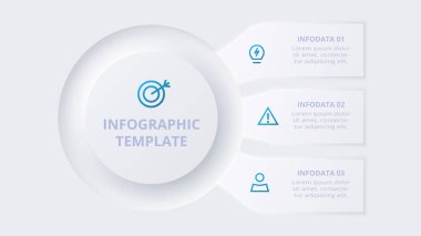 Neumorfik akış şeması bilgisi. Yaratıcı kavram