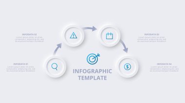 Neumorfik akış şeması bilgisi. Yaratıcı kavram
