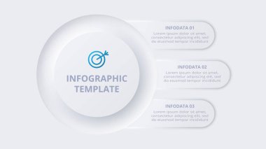 Neumorfik akış şeması bilgisi. Yaratıcı kavram