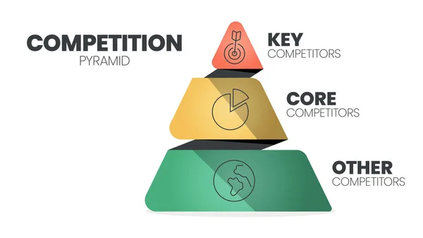 Plantilla Presentación Infográfica Análisis Competitivo Con Símbolo Iconos Tiene Competidores — Vector de stock