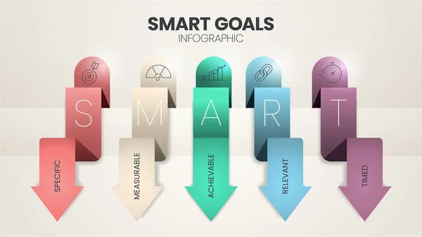 Smart Goals Diagram Infographic Mall Med Ikoner För Presentation Har — Stock vektor