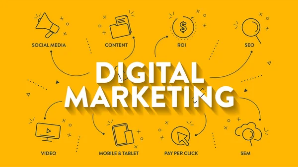Digital Marketing Strategie Infografik Diagramm Präsentation Banner Vorlage Hat Pay — Stockvektor