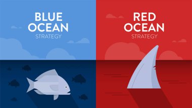 Mavi okyanus ve kırmızı okyanus stratejisi, ikon vektörü, iş ve pazarlama sunumlu bilgi diyagramı. Kırmızı 'nın kanlı bir rekabeti var ve mavi de uygun bir pazar. Rekabetçi pazar kavramı