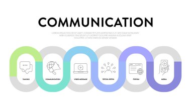 Simge vektörü ile iletişim framework Infographic diagram çizelgesi illüstrasyon şablonu medya, konuşma, iletişim, sosyal medya, forum ve video mesajına sahiptir. Sunum için pazarlama ve iş verileri görselleştirme ögesi.