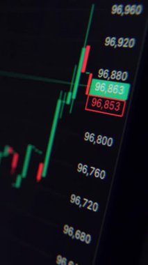 Hisse senedi ve kripto piyasası şamdan grafiğini gösteren, yükselen ve düşen fiyatları gösteren bir monitörün yakın çekimi. Yatırım analizi ve ticaret konsepti. Dikey video